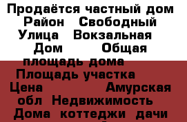 Продаётся частный дом  › Район ­ Свободный  › Улица ­ Вокзальная › Дом ­ 11 › Общая площадь дома ­ 30 › Площадь участка ­ 7 › Цена ­ 900 000 - Амурская обл. Недвижимость » Дома, коттеджи, дачи продажа   . Амурская обл.